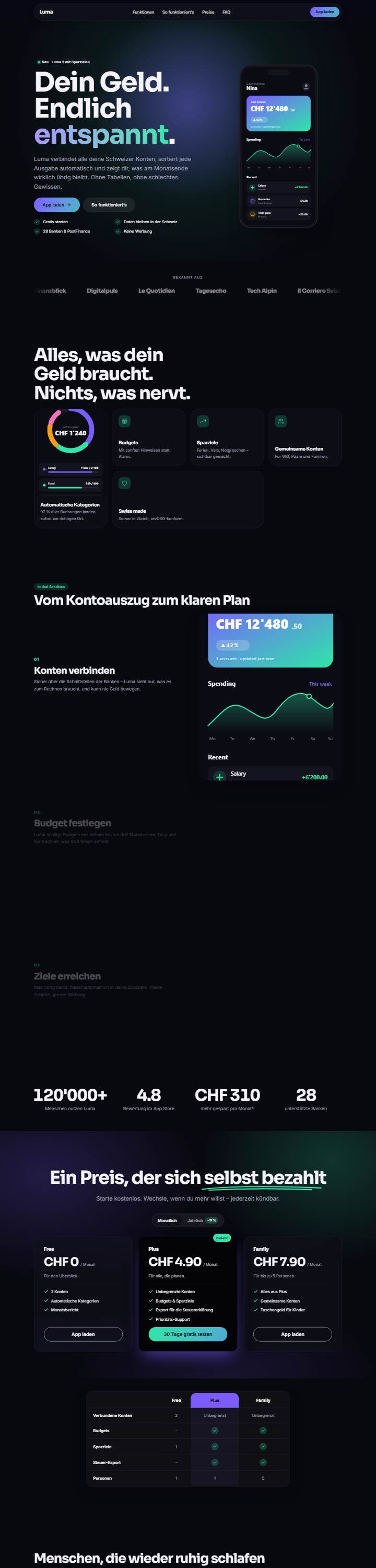 Vorschau der Vorlage Luma